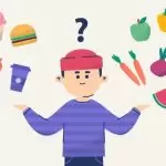 makan dan pakaian